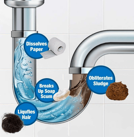 DrainsClear Tornado™ - Le puissant nettoyeur pour éviers et canalisations