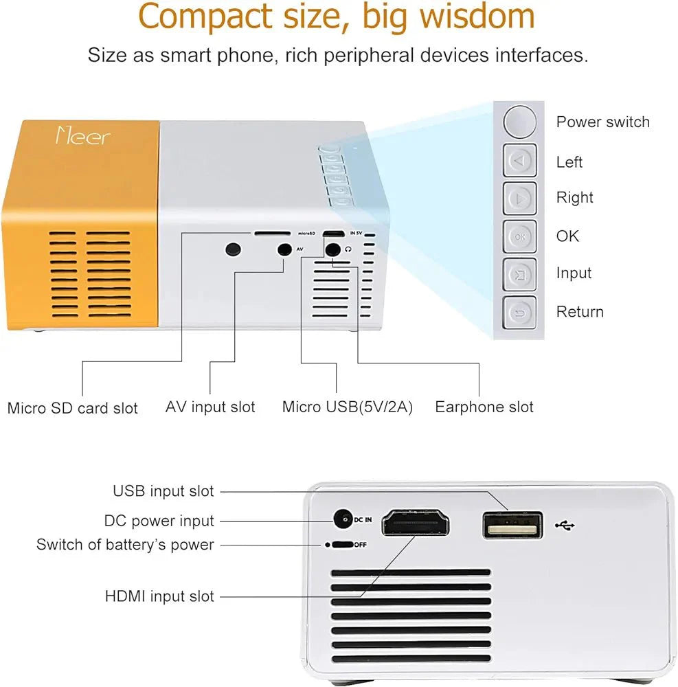 Mini vidéoprojecteur compact et puissant