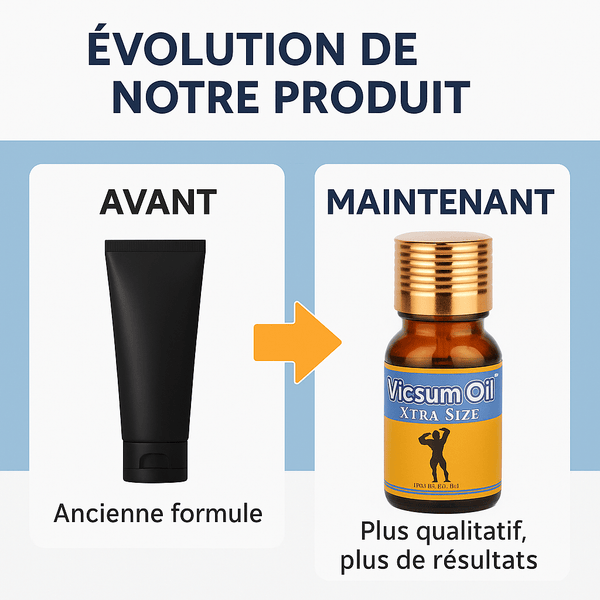 Vicsum Oil - HUILE POUR HOMME POUR CROISSANCE DU BANGA.LA (Livraison discrète 😉) - Hodamart