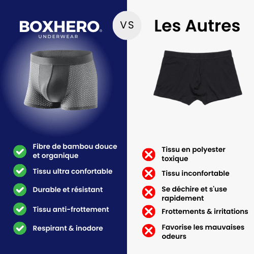 VIRILUS™ - Boxer en Fibre de Bambou Ultra - Confort (3 pièces + 1 gratuit) - Hodamart